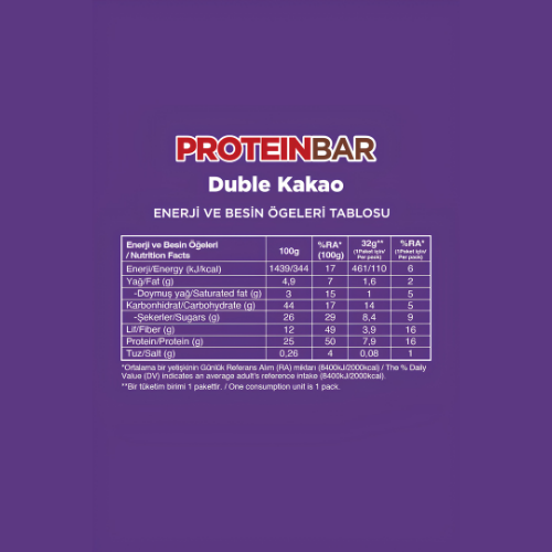 Fellas Protein Bar - Double Kakao 32 Gr 4 fellas-db-cacao-bar-3