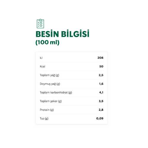 Starbucks Tripleshot Espresso Şeker İlavesiz 300ml 5 starbucks-tripleshıt-espresso-sekersiz-2